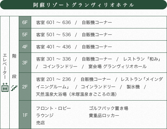 徳島グランヴィリオホテル　フロアマップ