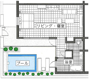 プレジデンシャルコテージ