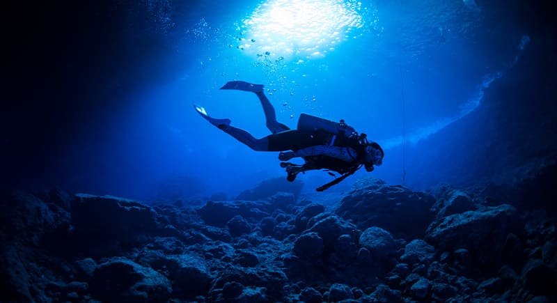 アクティビティ | 【公式】グランヴィリオリゾートサイパン｜サイパン