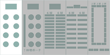 ディナースタイル