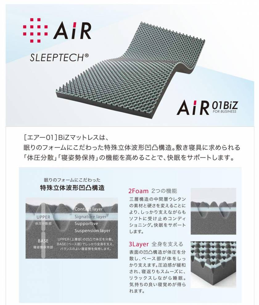 ​当ホテルのお部屋のマットレスは西川のAir（エアー）を使用しております。